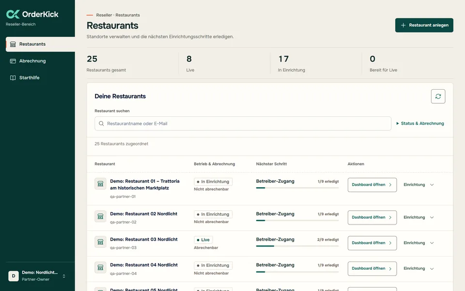 Originalaufnahme des OrderKick Partnerbereichs: Restaurantliste mit Status, Abrechnung und nächstem Einrichtungsschritt je Restaurant, Demo-Partnerkonto