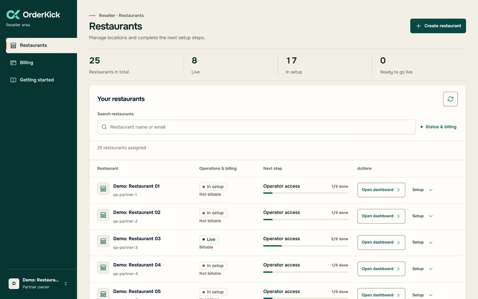 Original screenshot of the OrderKick partner area: restaurant list with status, billing and the next setup step per restaurant, demo partner account